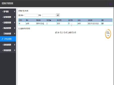 У@̄(w)W(wng)-_